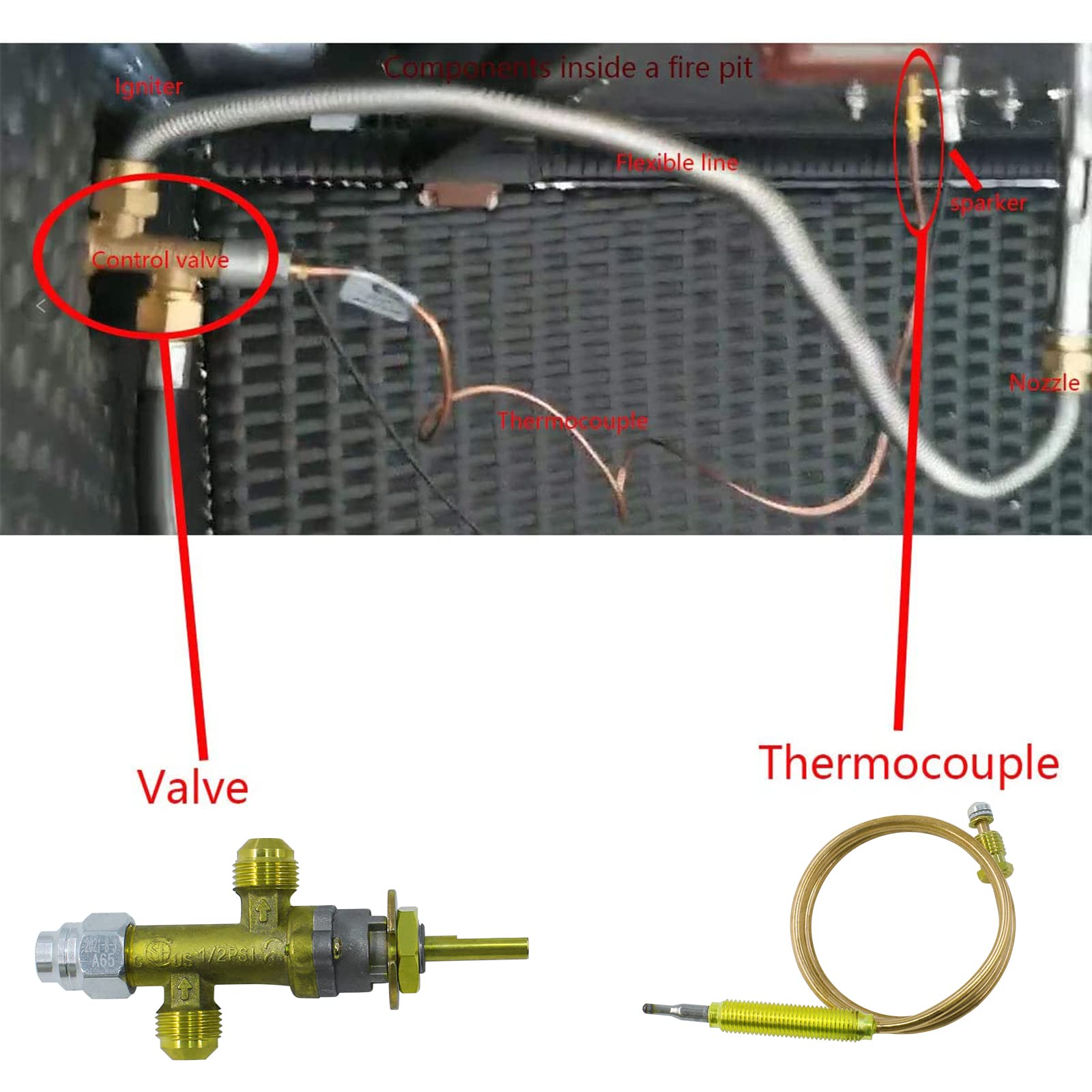 MENSI low-pressure valve kit installed on fire pit assembly