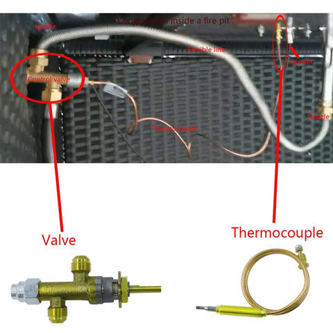 MENSI low-pressure valve kit installed on fire pit assembly