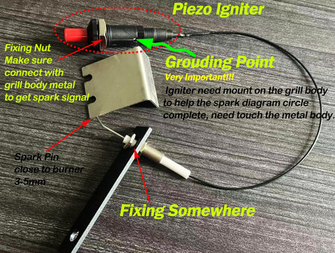 MENSI igniter kit wiring layout demonstrating universal mounting compatibility