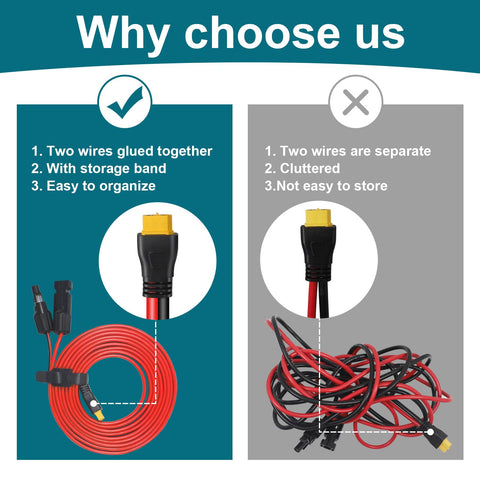 MENTBERY copper-core XT60 cable highlights high conductivity and stability.