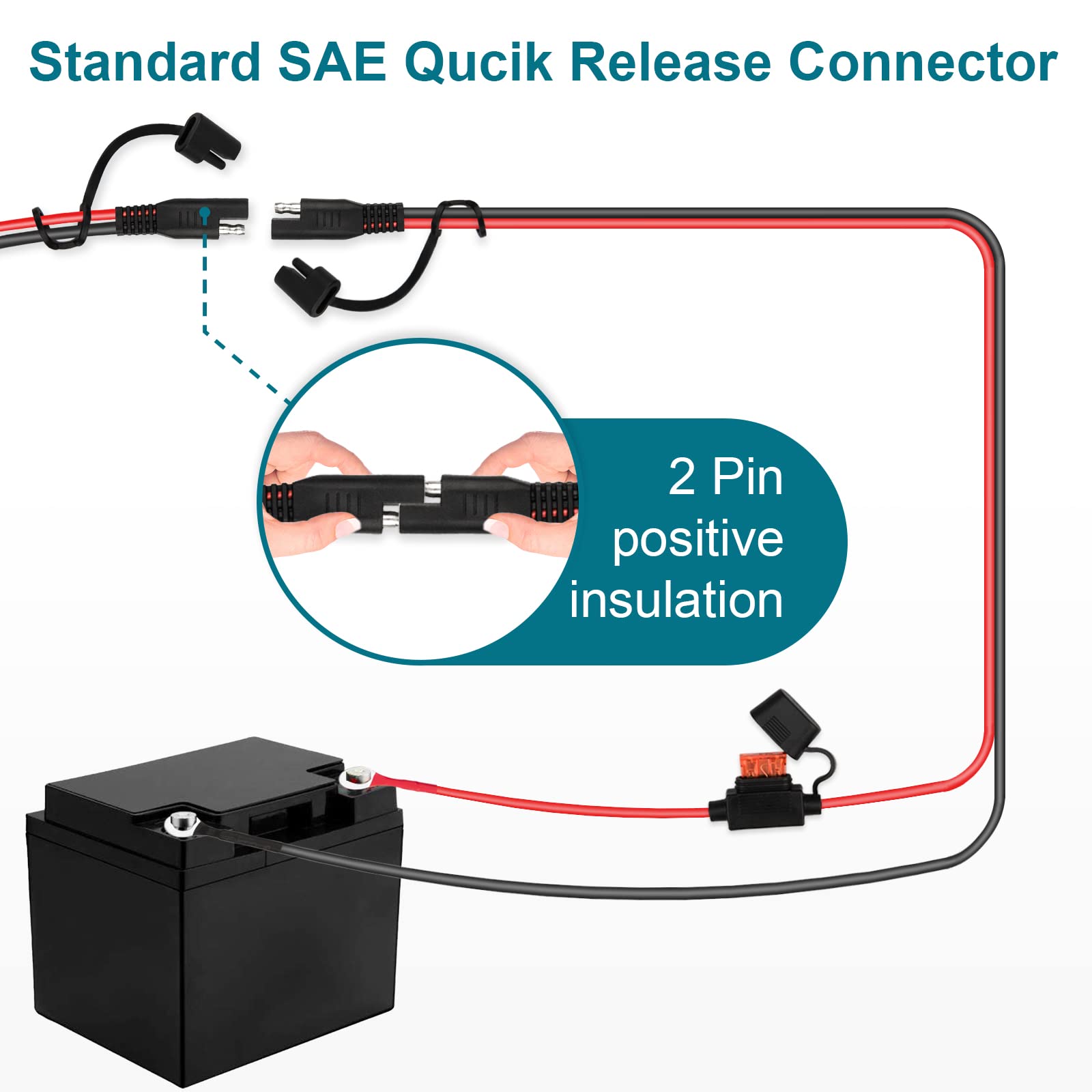 MENTBERY SAE extension cable packaging shows contents and setup options.