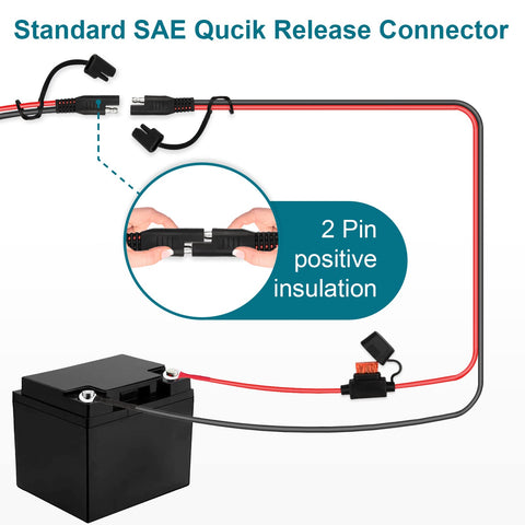 MENTBERY SAE extension cable packaging shows contents and setup options.