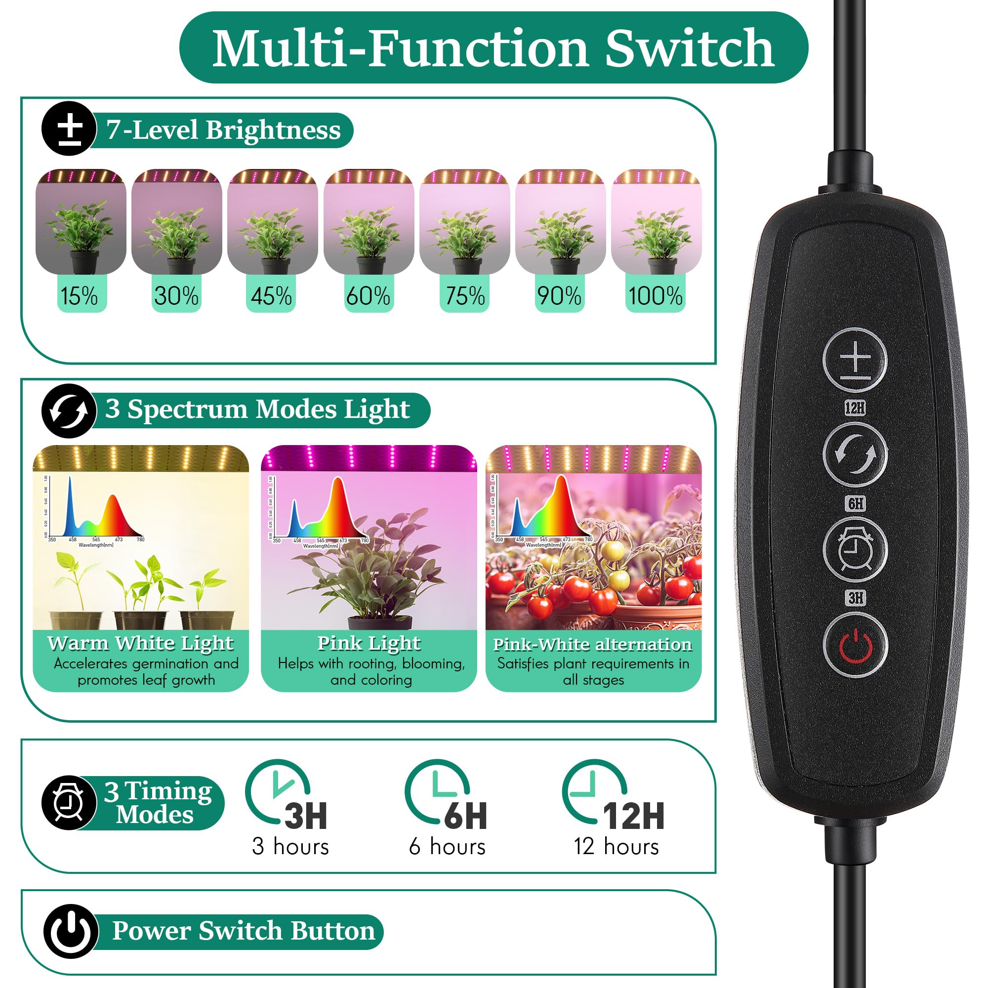 Meonum light color options support growth stages with tailored spectra