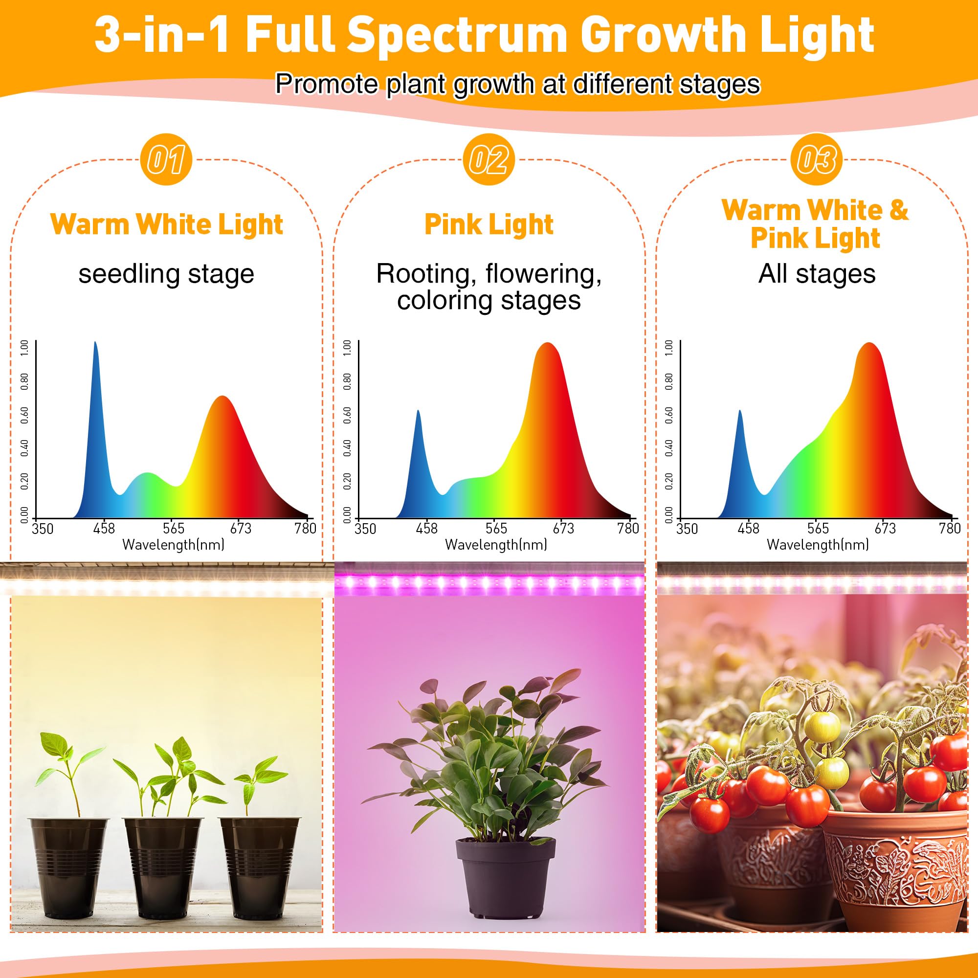 Meonum thermometer and humidity gauge monitors indoor climate for healthy plants