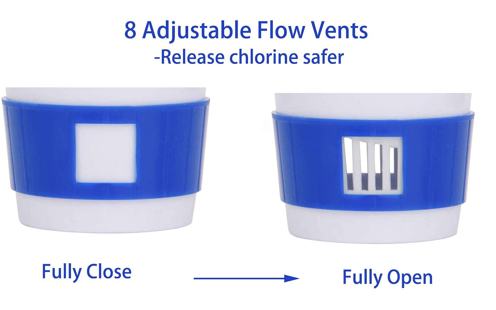 Merkia adjustable flow ring lets you tailor chlorine release.