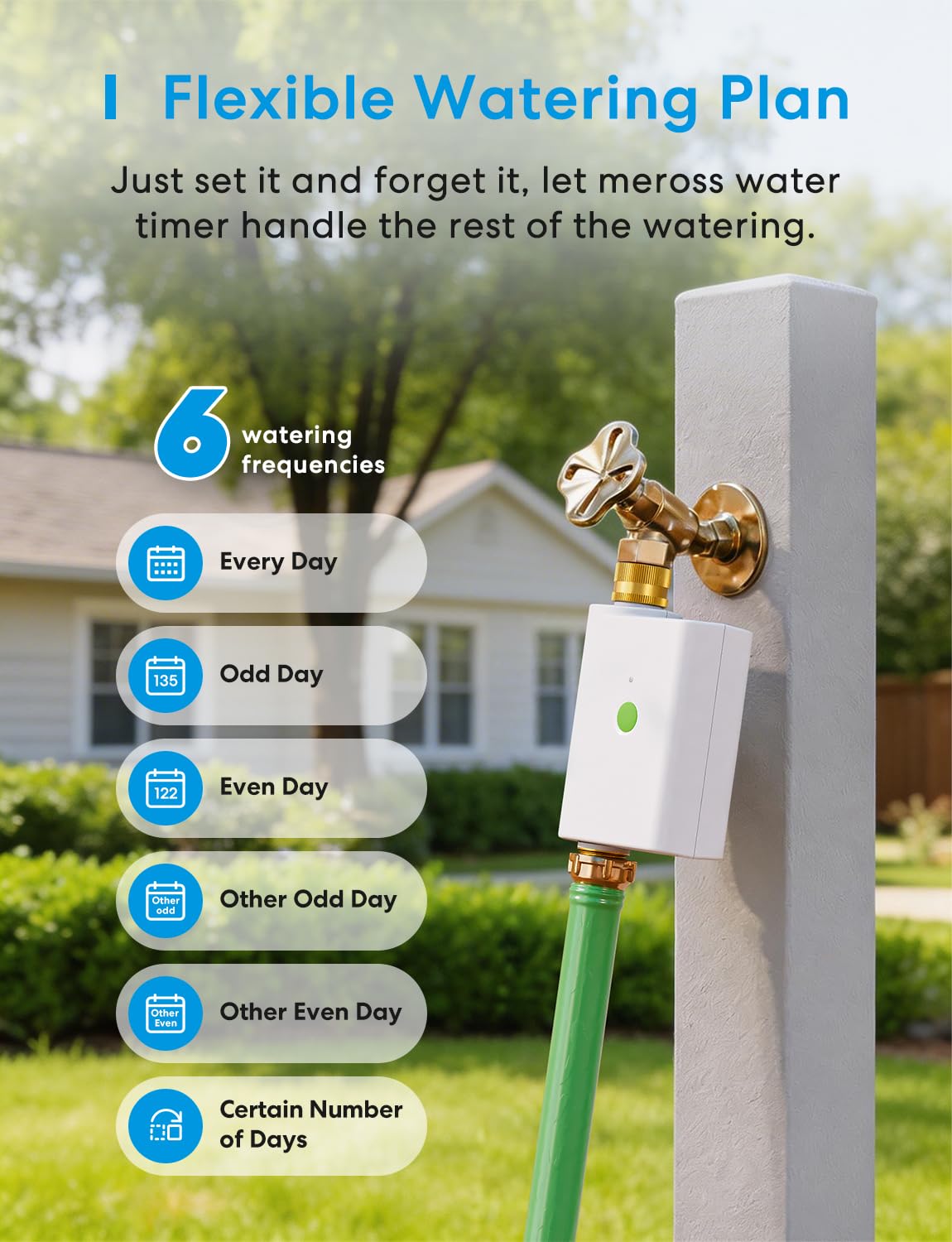 Meross Alexa and Google Assistant control for hands-free watering.