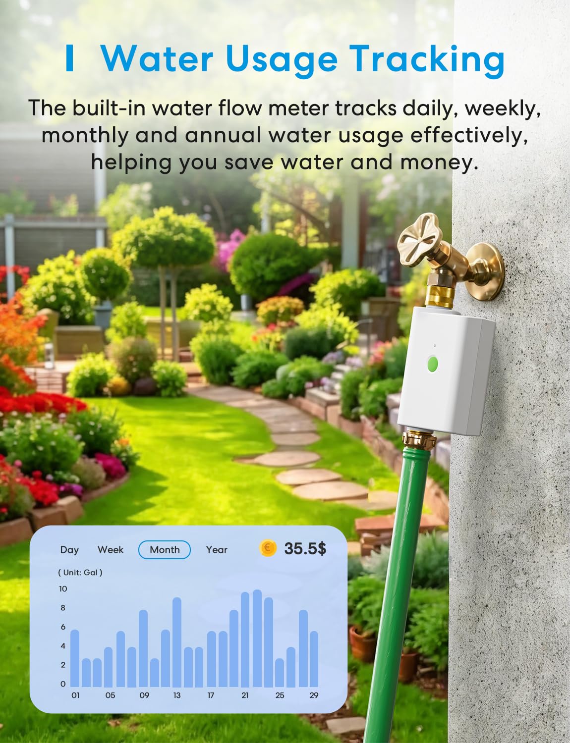 Meross customizable watering schedule with start times and durations.