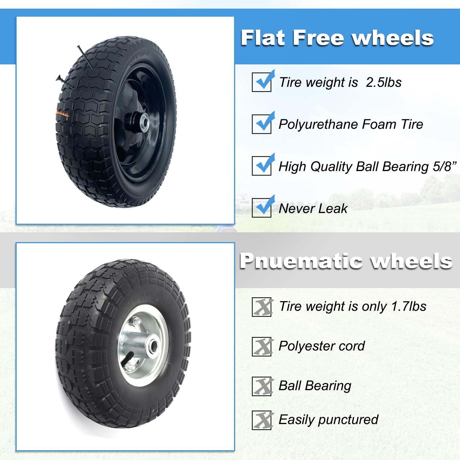 MerryYard tread width 3.6 inches for stable ground contact