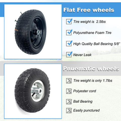 MerryYard tread width 3.6 inches for stable ground contact