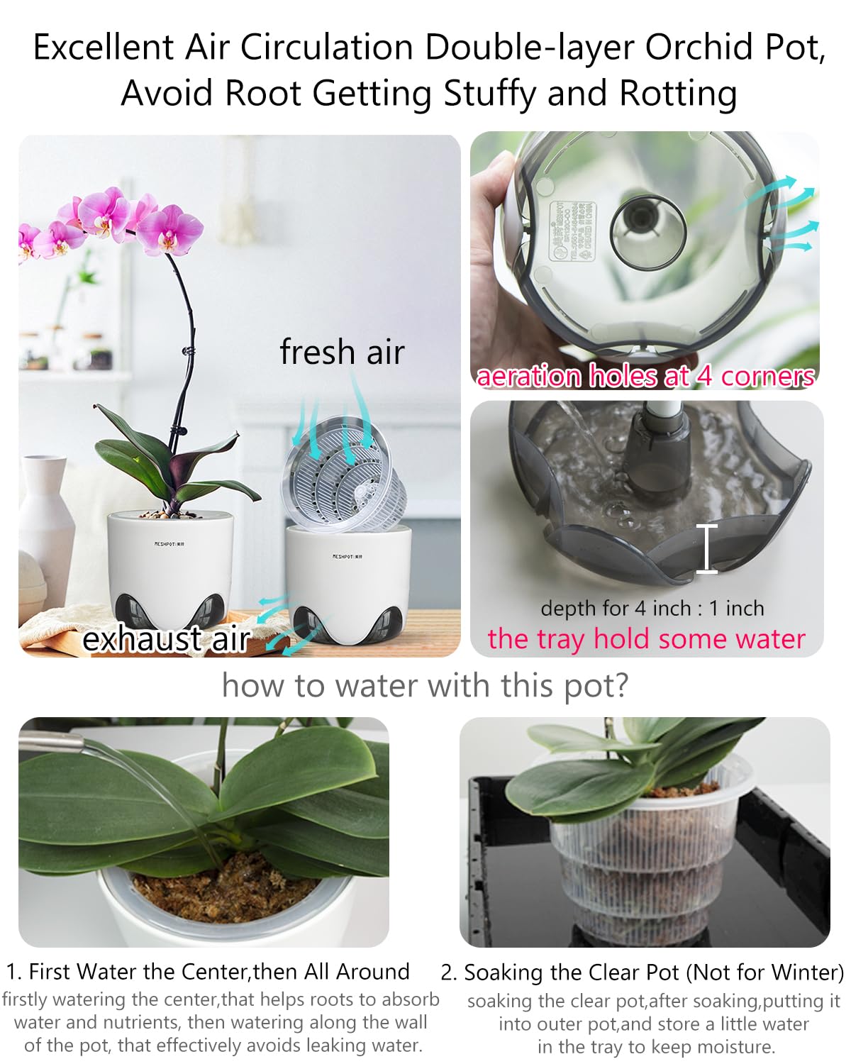 Meshpot double-layer orchid pot cross-section highlights air circulation for healthier roots.