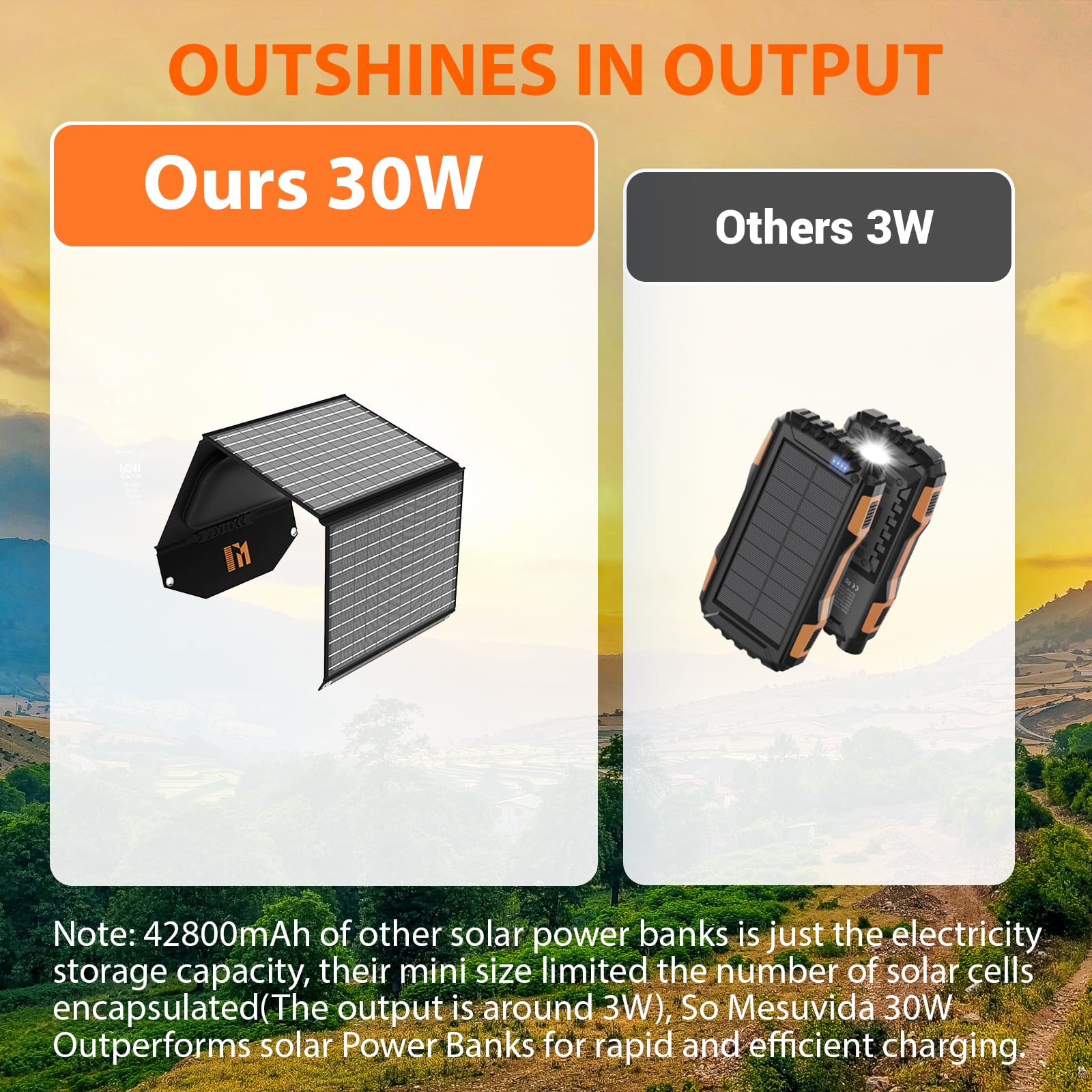 Mesuvida 30W solar panel tilted with kickstand outdoors