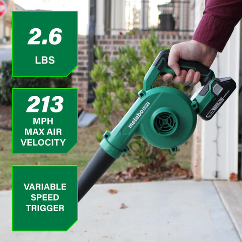 Metabo HPT RB18DCQ4 thumb-lock-on button reduces fatigue during use