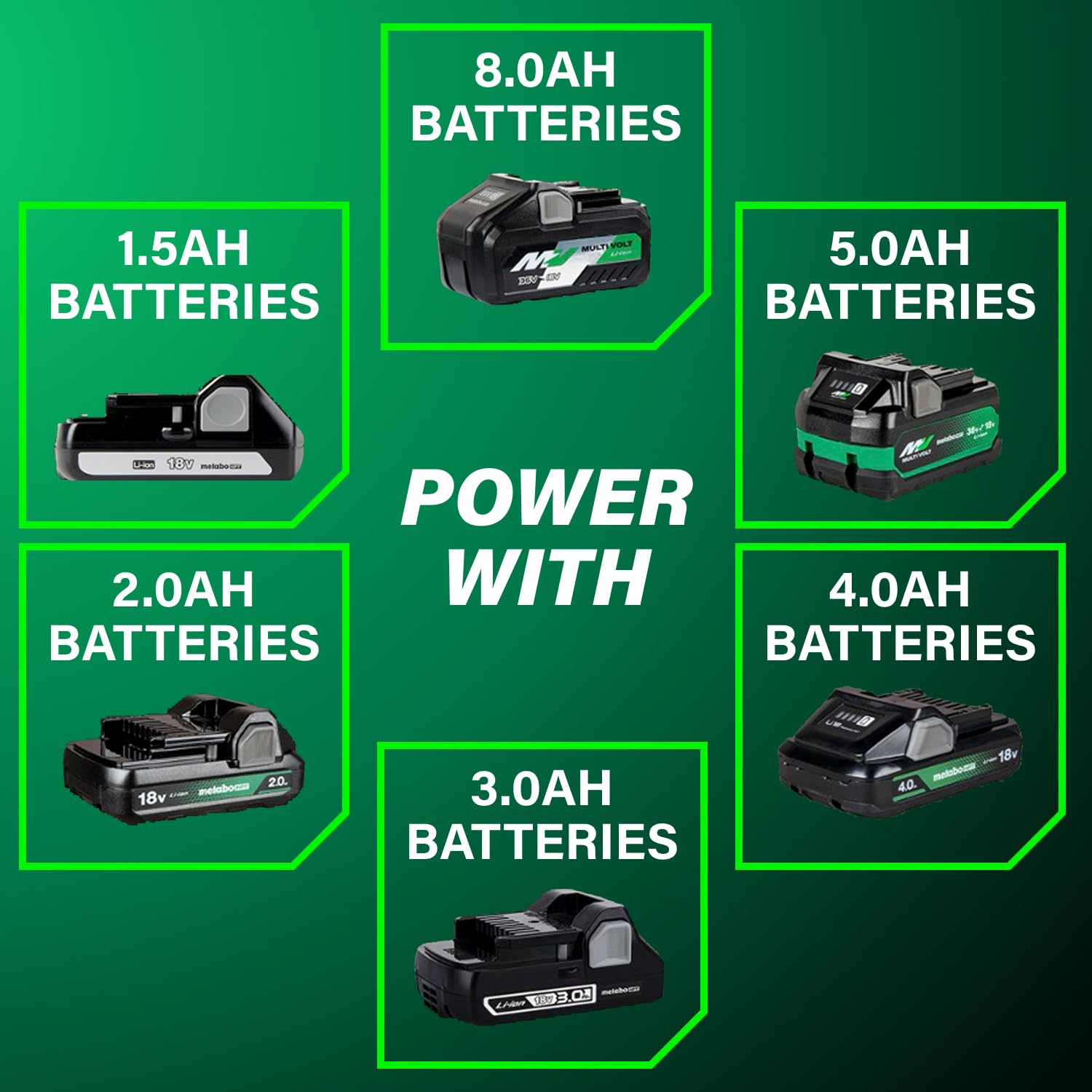 Metabo HPT RB18DCQ4 kit contents include blower and rubber nozzle