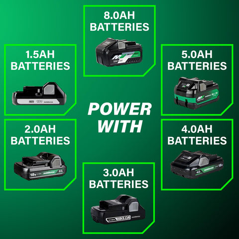 Metabo HPT RB18DCQ4 kit contents include blower and rubber nozzle