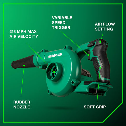 Metabo HPT RB18DCQ4 MultiVolt compatibility enables longer runtime