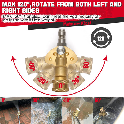 Meteor Blast Pivoting Coupler offers five angles for versatile cleaning.