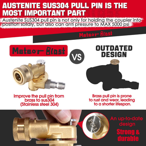 Meteor Blast Pivoting Coupler includes removable filter kit to protect seals.