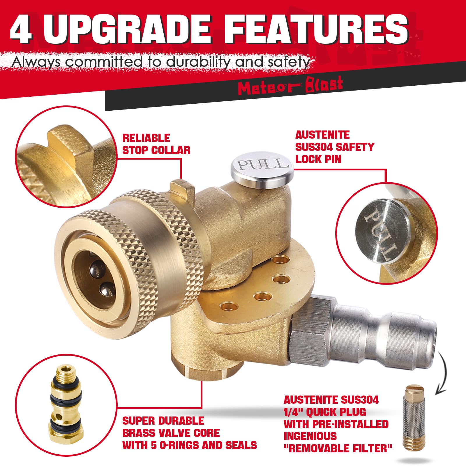 Meteor Blast Pivoting Coupler with SUS304 safety lock ensures secure operation under high pressure.
