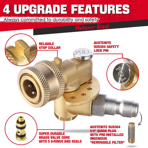 Meteor Blast Pivoting Coupler with SUS304 safety lock ensures secure operation under high pressure.