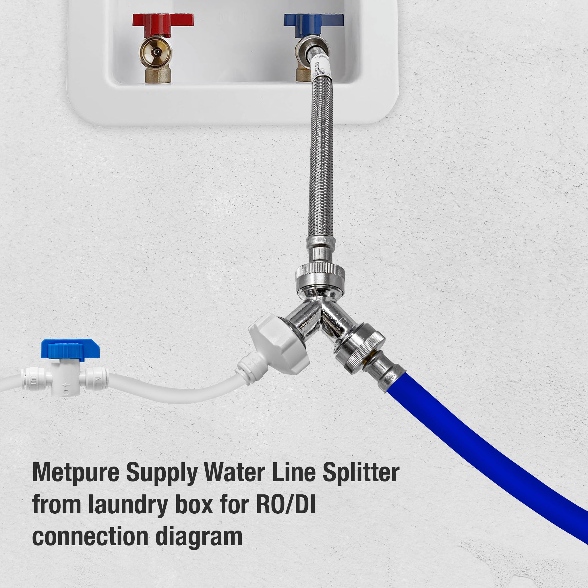Metpure inline ball valve provides precise shutoff for controlled flow.