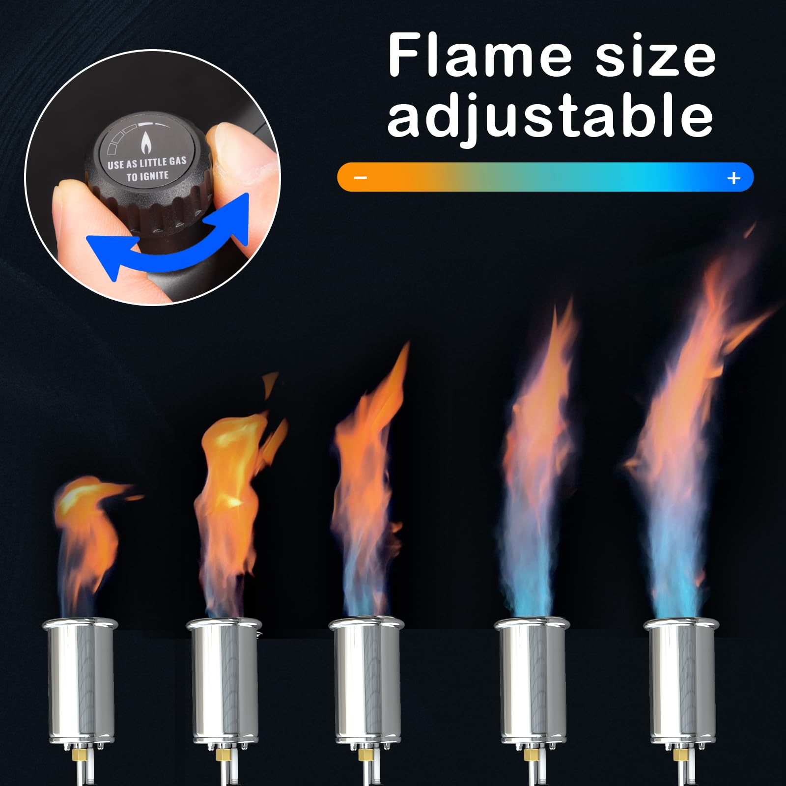 MetroTesco propane torch double-sealed connectors prevent leaks
