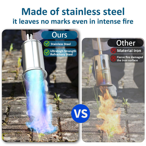 MetroTesco propane torch supports multiple tasks from grilling to roofing