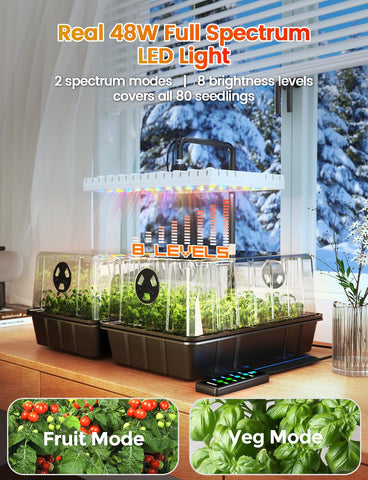 MetryGrow 48W LED grow light delivering uniform coverage for healthy seedlings