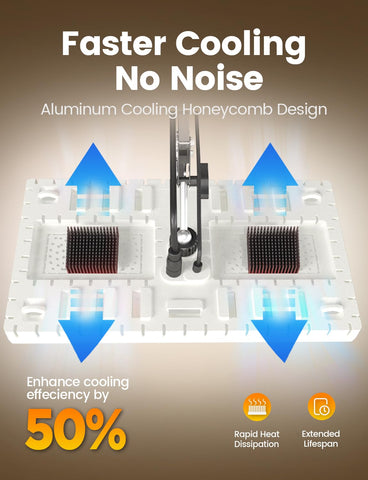 MetryGrow aluminum honeycomb heat dissipation keeps lamp cool.