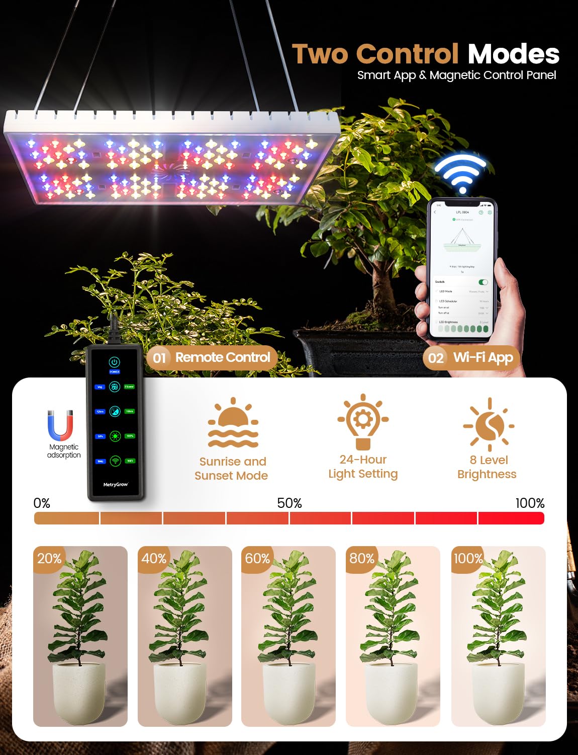 MetryGrow light supports hanging or standing with adjustable 1-inch steel poles.