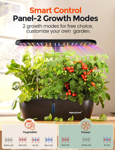 MetryGrow MG-15 15-pod system keeps herbs ready for cooking.