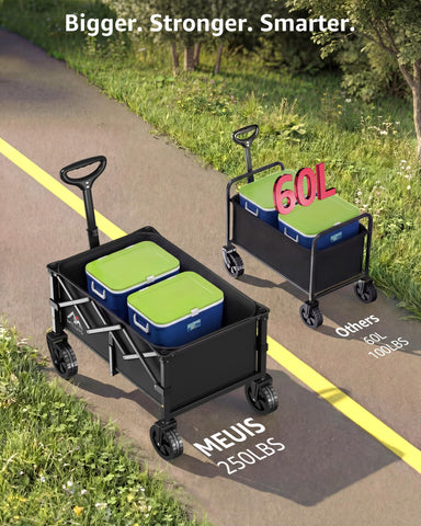 MEUIS wagon with 250lbs capacity for groceries or gear