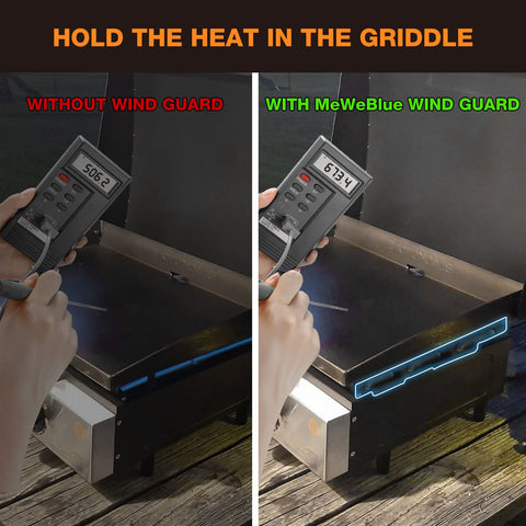 Coverage between burners highlighted by MeWeBlue wind guards for better flame control.