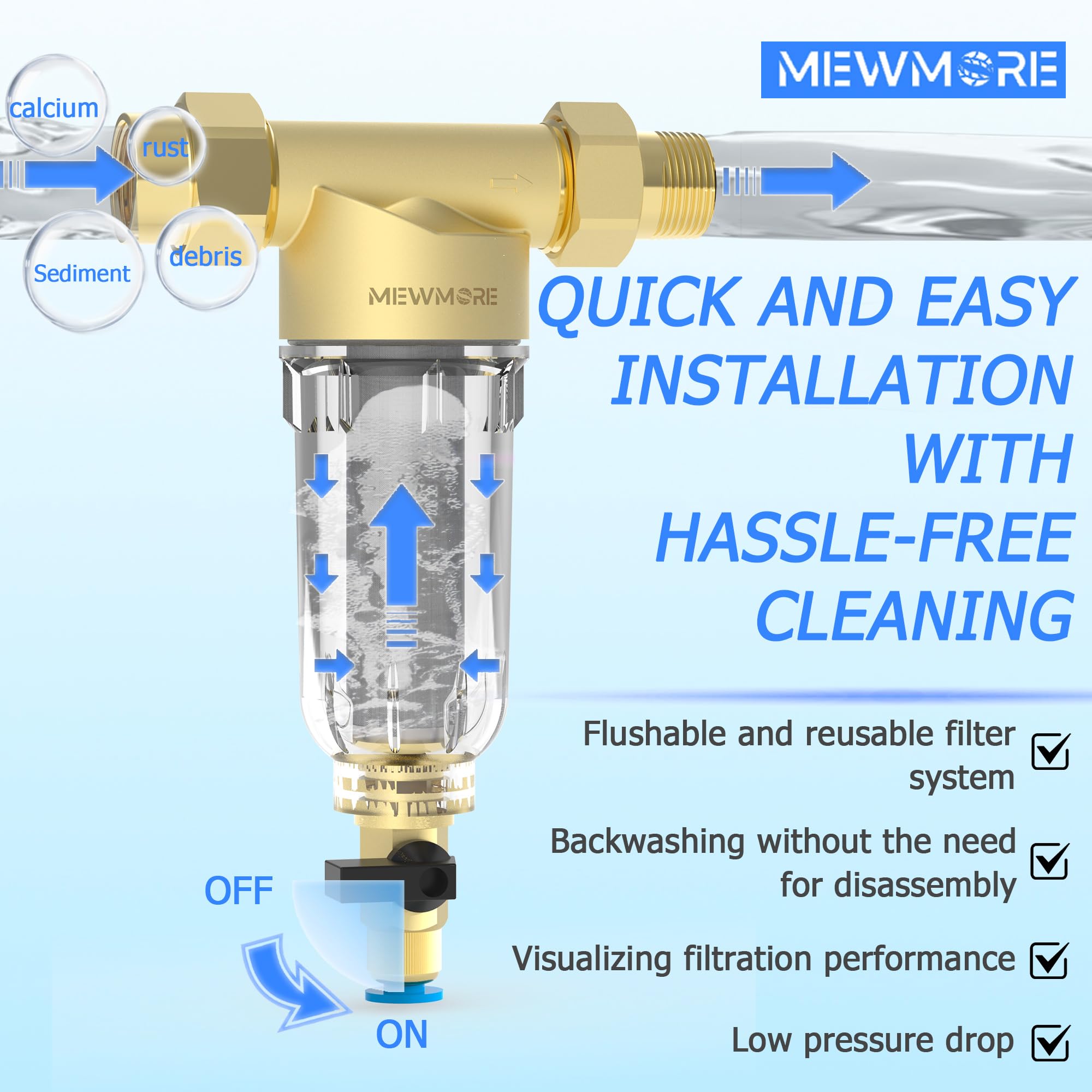 MewMore GFC40 100-micron cartridge balances flow and filtration.