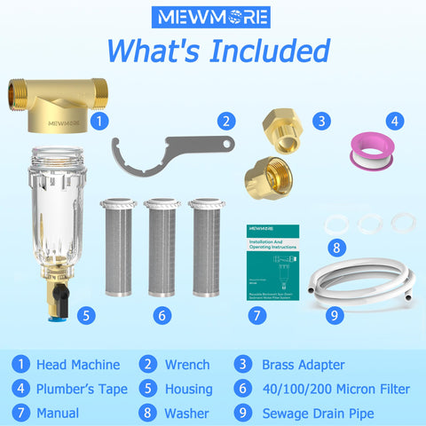 MewMore GFC40 inline filter on hose protects equipment and extends life.