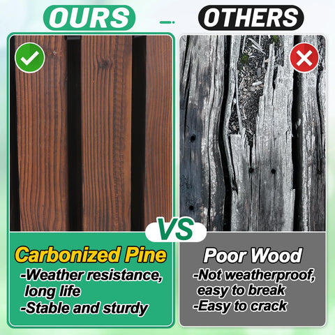 MEWTOGO carbonized pine pathway showing weather resistance for year-round use