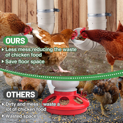 MEWTOGO thickened PVC construction resists wear and keeps feed dry.