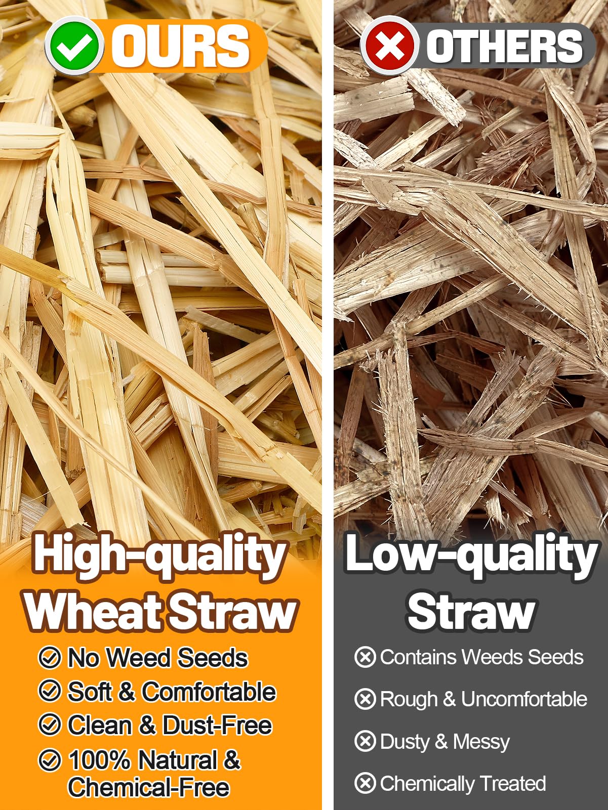 MEWTOGO wheat straw warm bed ready for shelters, helping pets feel comfortable in cold weather