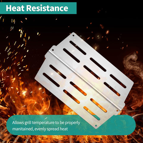Meyafiny durable components improve heat distribution and reduce flare-ups