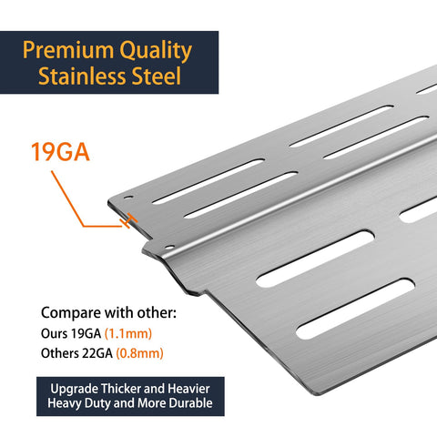 Meyafiny Genesis 300 burner tubes ensuring even gas flow