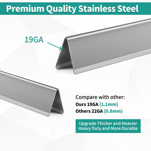Meyafiny close-up of stainless steel construction highlighting corrosion resistance