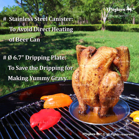Meykers drip tray catches juices for gravy and easy cleanup