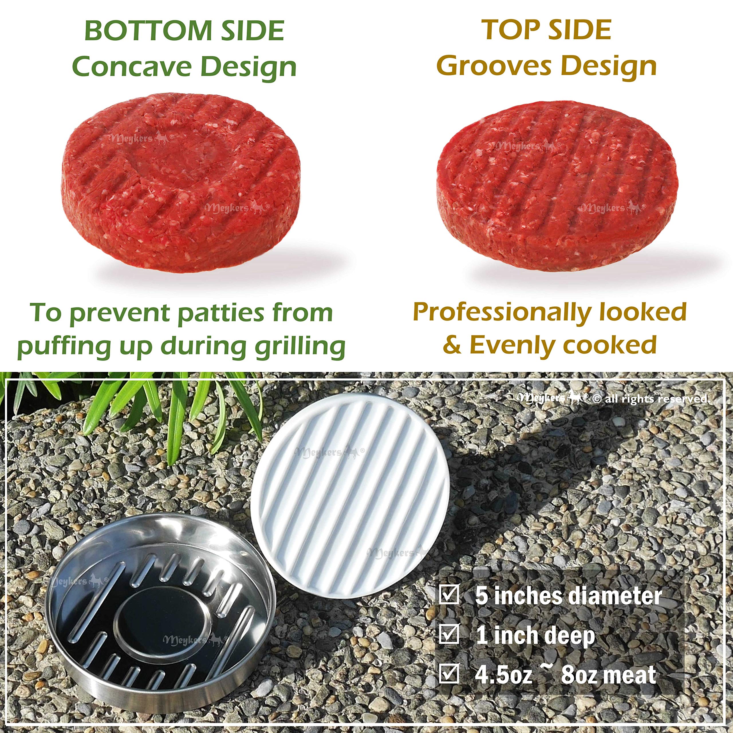 Meykers patty papers bundle prevents sticking and eases removal