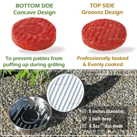 Meykers patty papers bundle prevents sticking and eases removal