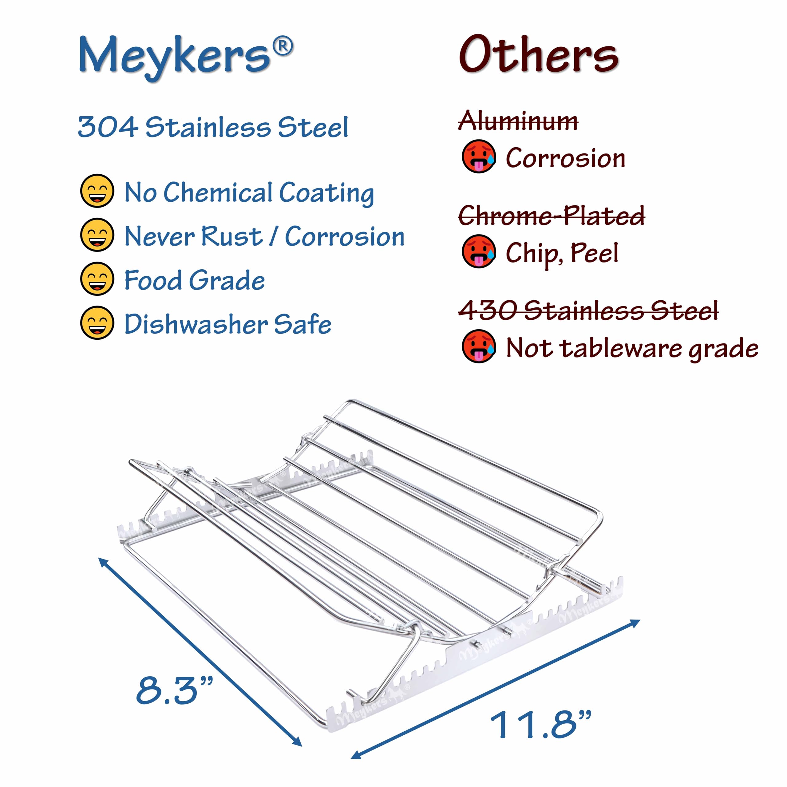 Meykers adjustable positions show nine-height options for different meats