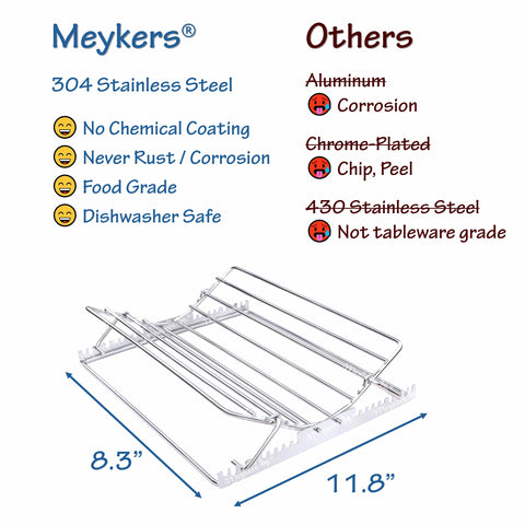 Meykers adjustable positions show nine-height options for different meats
