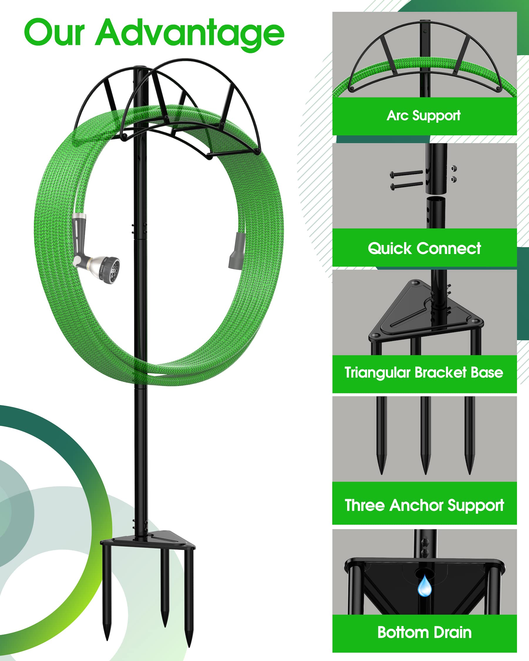 Meykwod stand passes a weight test with a 35-pound hose load for reliability.