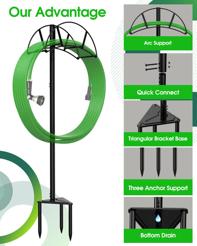 Meykwod stand passes a weight test with a 35-pound hose load for reliability.