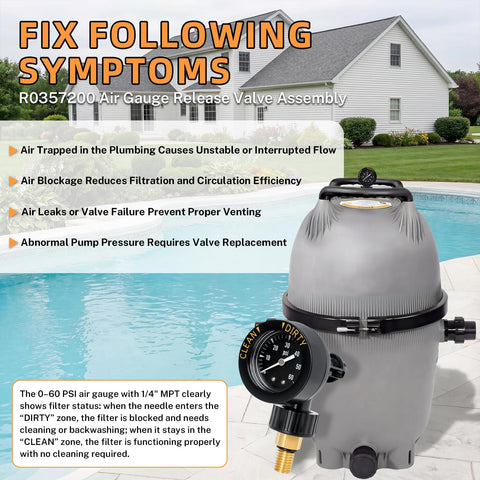 Mezvion compact design product image highlights quick-fit installation.