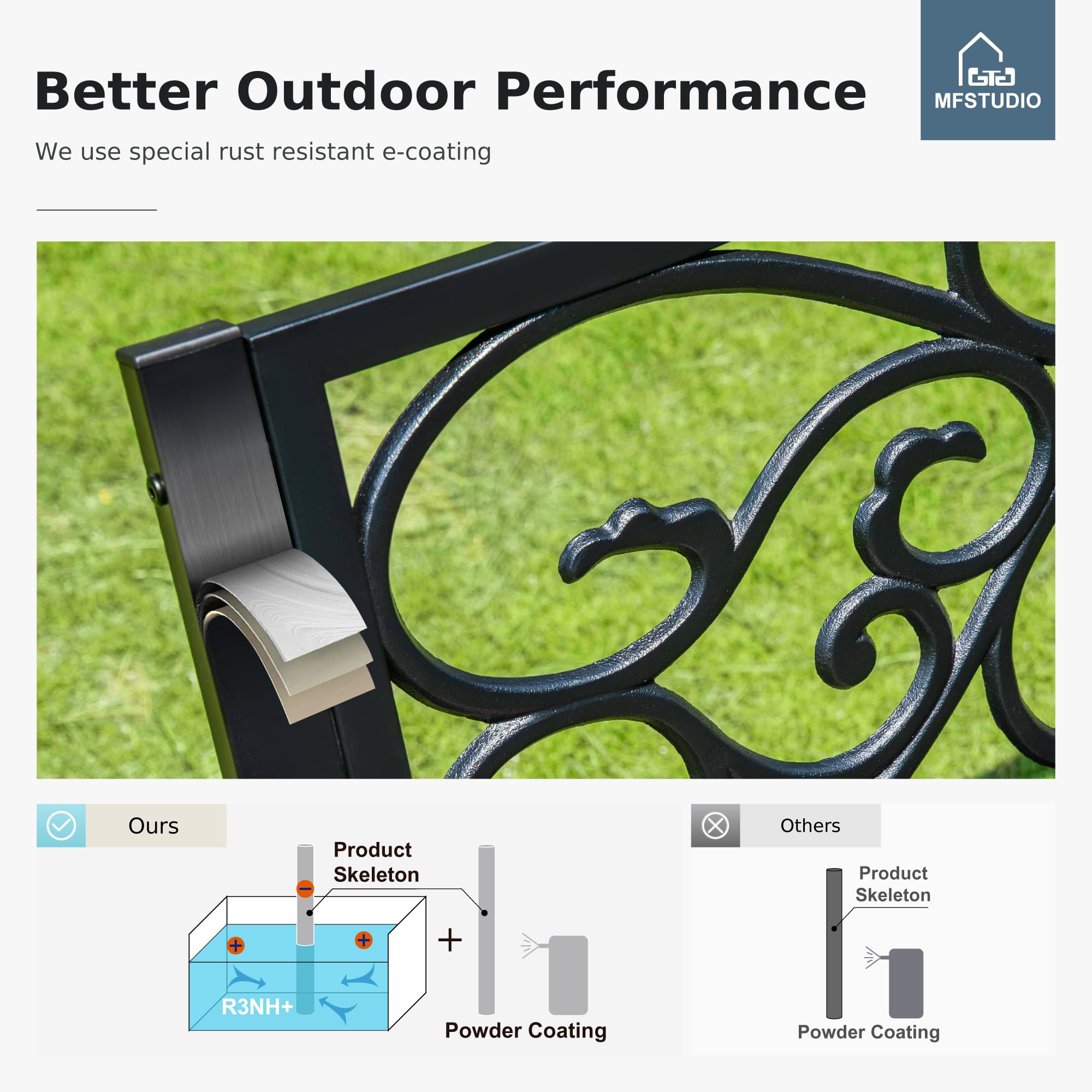 MFSTUDIO easy-assembly packaging enables quick setup on balcony or deck