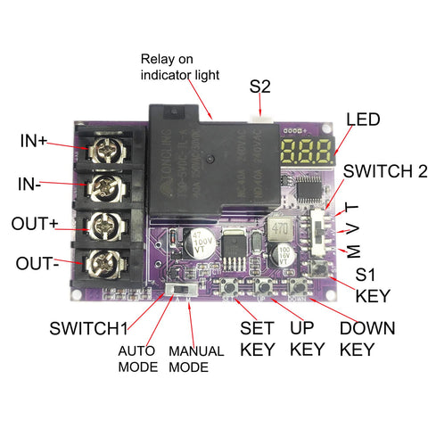 MgcSTEM charging-mode setup helps prevent overcharge during solar charging.